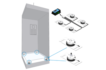 EOS-C(1) system kontroli przeciążenia windy (instalacja pod podłogą kabiny)