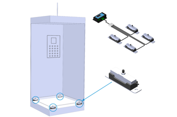 EOS-B system kontroli przeciążenia windy (instalacja pod podłogą kabiny)